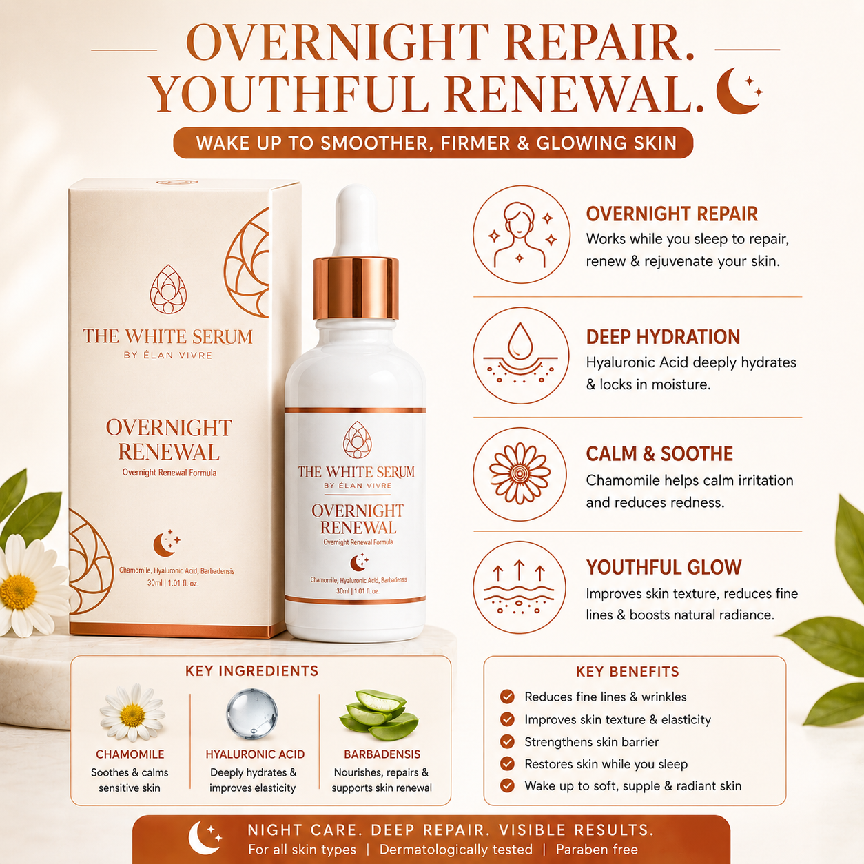 THE WHITE SERUM™ by Elan Vivre Overnight Renewal | Deep Hydration Serum for Skin Repair & Overnight Glow – 30ml