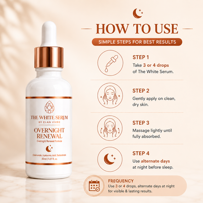 THE WHITE SERUM™ by Elan Vivre Overnight Renewal | Deep Hydration Serum for Skin Repair & Overnight Glow – 30ml