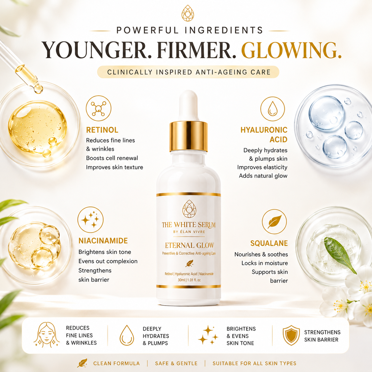 THE WHITE SERUM™ by Elan Vivre Eternal Glow | Anti-Ageing Serum for Fine Lines & Firm Skin – 30ml