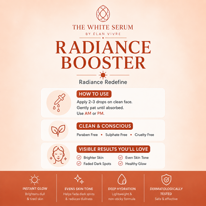 THE WHITE SERUM™ by Elan Vivre Radiance Booster | Brightening Serum for Dark Spots & Glowing Skin – 30ml