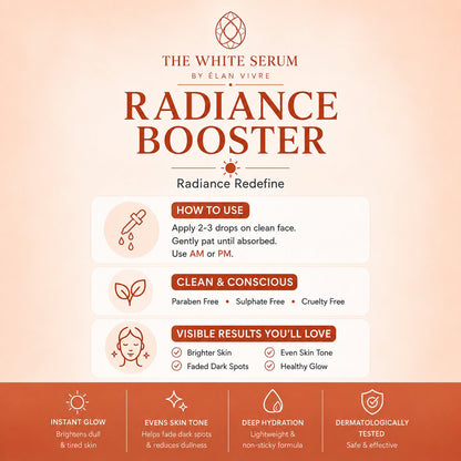 The White Serum™  Glow & Repair AM–PM Ritual Combo